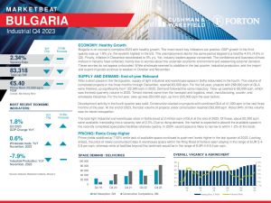 , BULGARIA Marketbeat Industrial &#8211; Q4 2023