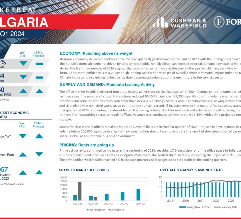 BULGARIA_Marketbeat-Office-Q1-2024-pdf