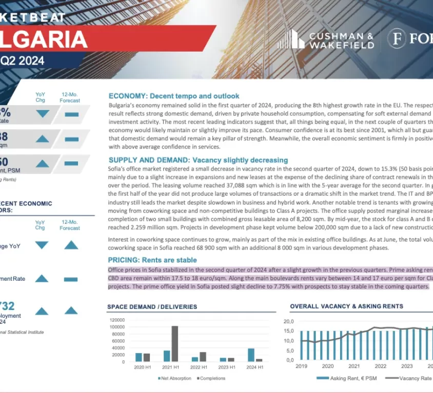 , Real Estate Market Research and Insights